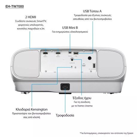 Epson EH-TW7000 - Image 2